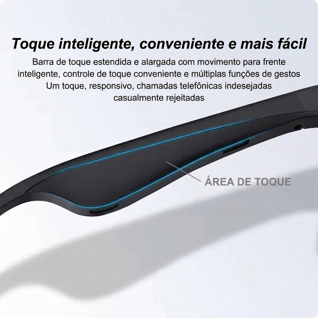 Óculos Inteligente microwear ia 3
