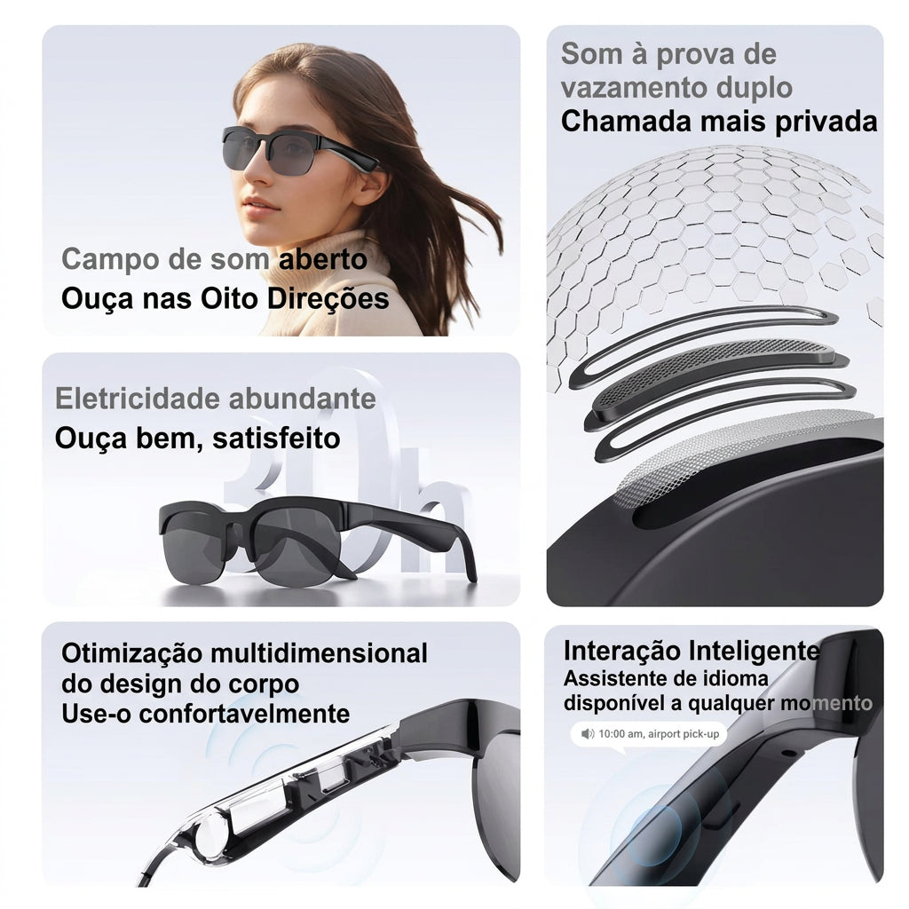 Óculos Inteligente microwear ia 3